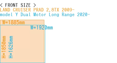 #LAND CRUISER PRAD 2.8TX 2009- + model Y Dual Motor Long Range 2020-